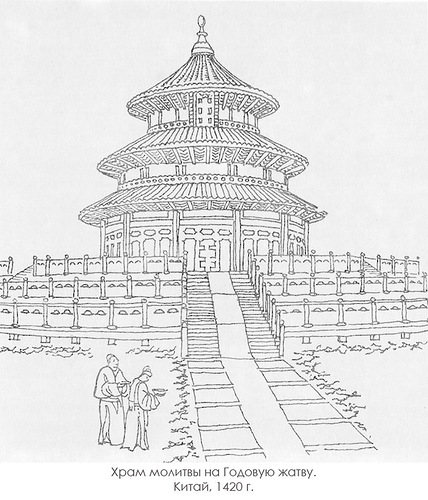 общий вид, Храм неба в Пекине или Храм молитвы на Годовую жатву