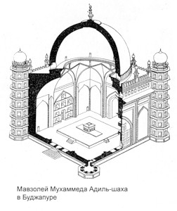 аксонометрия, Мавзолей Мухаммеда Адиль-шаха в Биджапуре
