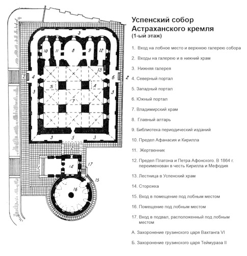 план 1-ого этажа, Успенский собор Астраханского кремля