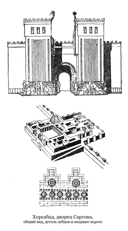 общий вид, ворота и детали декора, Дур-Шаррукин (крепость Саргона, Хорсабад)