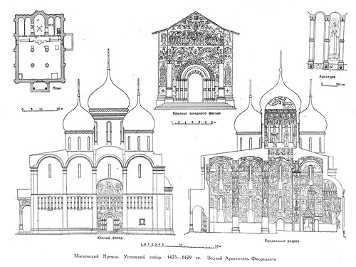 чертежи, Успенский собор Московского Кремля