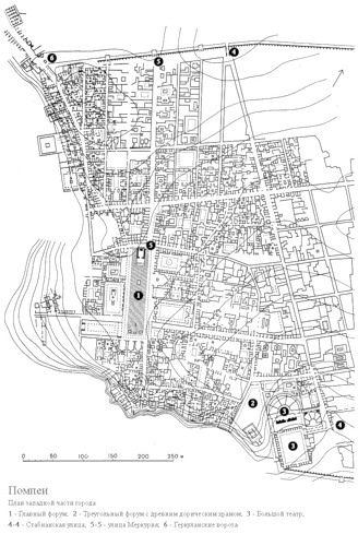 схема города, Помпеи, генплан и постройки