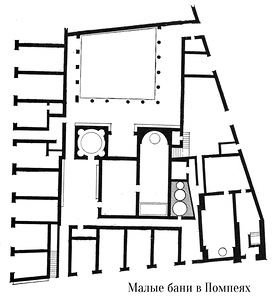 помпейская роспись третьего стиля, Помпеи, генплан и постройки