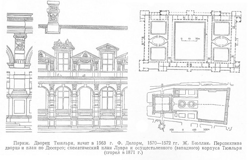 план и фасад, Дворец Тюильри