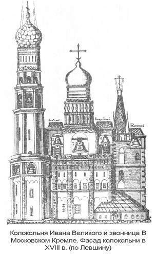 фасад колокольни в XVIII в. (по Левшину), Колокольня Ивана Великого и звонница в Московском Кремле
