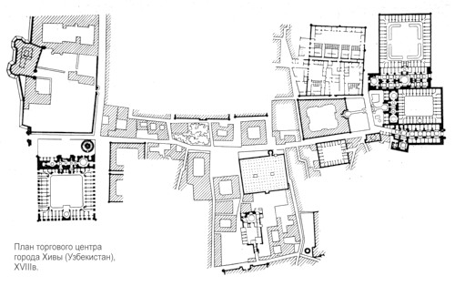 план, План торгового центра города Хивы
