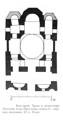 план, Храм монастыря Патлейн