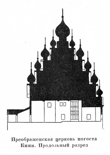 схематичный разрез Преображенской церкви, Кижи, Кижский погост