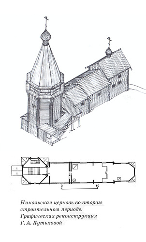 аксонометрия, Никольская церковь и колокольня