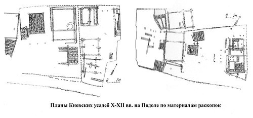 планы, Киевские усадьбы X-XII вв. на Подоле по материалам раскопок