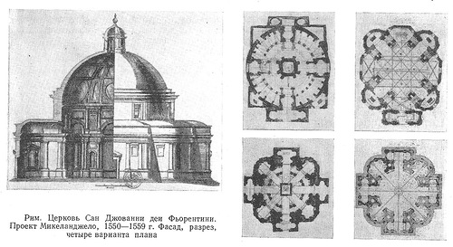 чертежи, Церковь Сан Джованни деи Фьорентини
