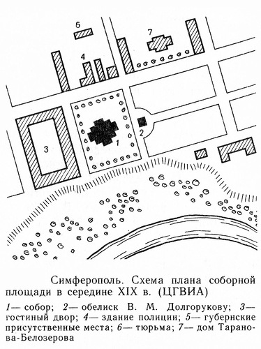 схематичный план, Соборная площадь Симферополя в середине XIX в.