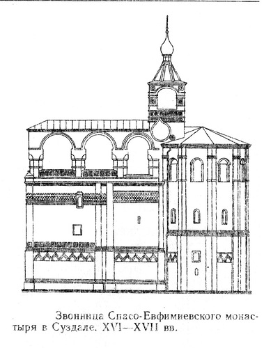 фасад, Звонница Спасо-Евфимиевского монастыря в Суздале