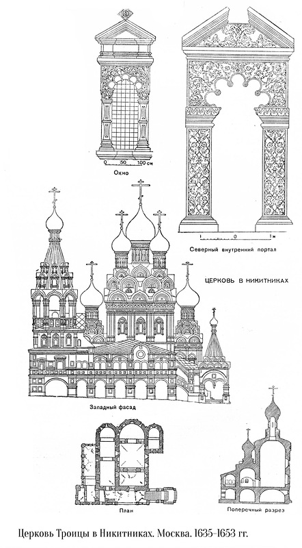чертежи, детали, декор, Церковь Троицы в Никитниках (Церковь Грузинской Богоматери)
