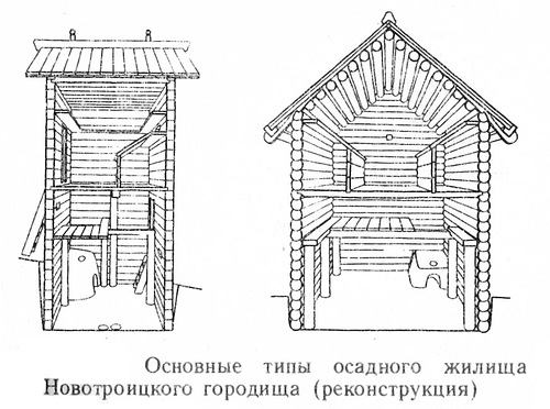 основные типы осадного жилища Новотроицкого городица (реконструкция), Новотроицкое городище