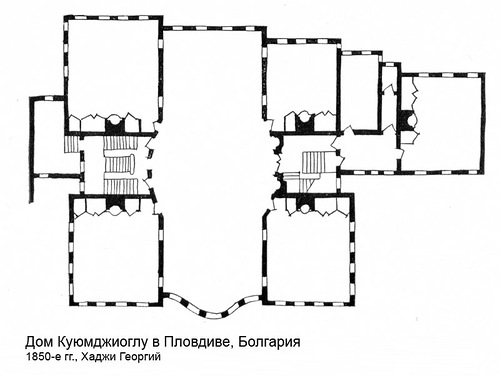 план, Дом Куюмджиоглу в Пловдиве