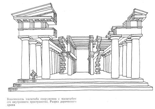 аксонометрический разрез, Разрез дорического храма