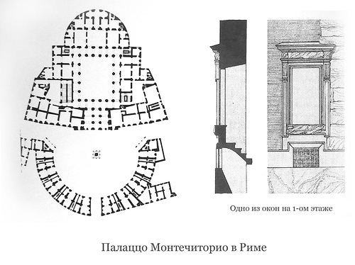 план, Палаццо Монтечиторио в Риме
