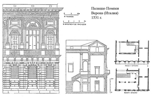 чертежи, Палаццо Помпеи в Вероне