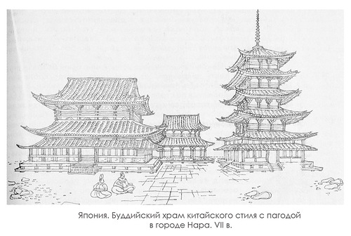 общий вид, рисунок, Буддийский храм китайского стиля с пагодой в городе Нара