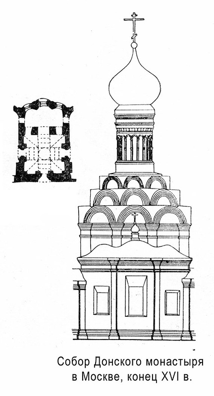 план и фасад собора, Донской монастырь в Москве