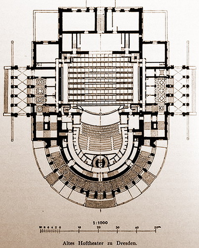 план, Опера Земпера в Дрездене