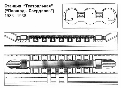 Театральная станция 1 (Свердлова), чертежи, Станции московского метрополитена (Московское метро)