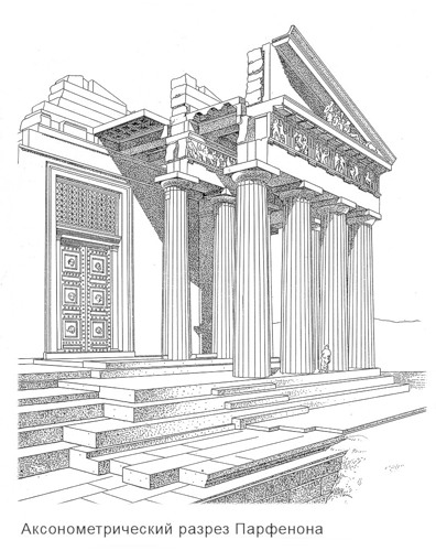 Северо-западный угол, аксонометрический разрез, Храм Парфенон Афинского акрополя