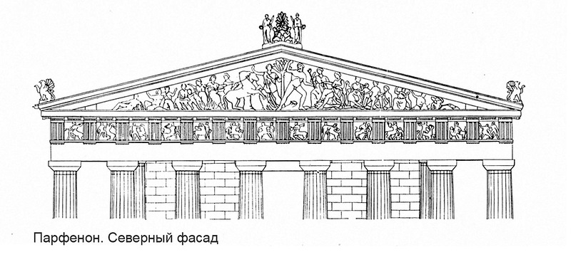 Зодчий парфенона сканворд 5. Храм Парфенон в Афинах фронтон. Фасад храма Парфенон. Парфенон в Афинах фасад. Западный фронтон Парфенона.