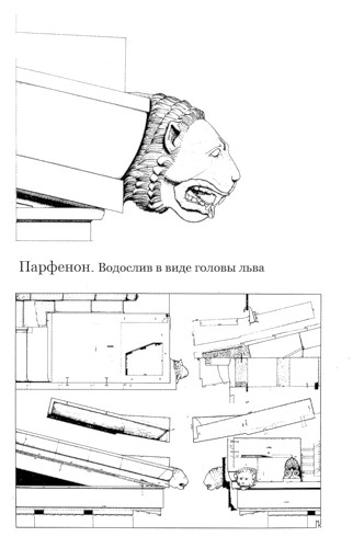 Водосток в виде головы льва, чертеж, Храм Парфенон Афинского акрополя