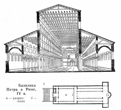 План и разрез, IV в., Собор святого Петра в Риме