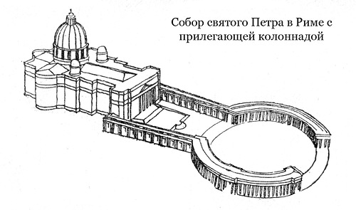 Аксонометрия храма с колоннадой, Собор святого Петра в Риме
