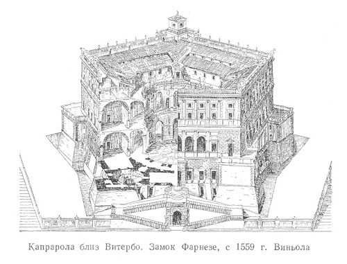 Аксонометрия, Вилла Фарнезе или замок Капрарола