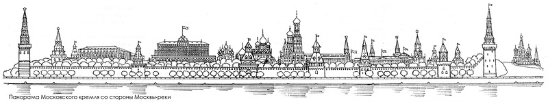 Панорама Московского кремля со стороны Москвы-реки, Московский кремль и его храмы