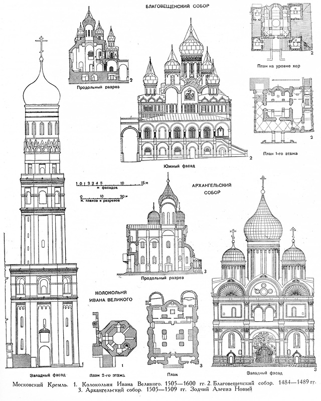 Грановитая палата, теремной дворец, чертежи, Московский кремль и его храмы