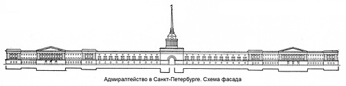 Схема фасада, Адмиралтейство в Санкт-Петербурге