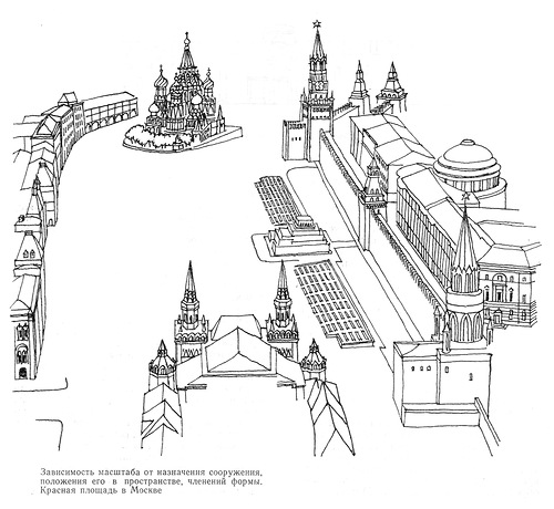 Аксонометрия, Красная площадь и мавзолей Ленина