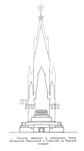 Силуэты мавзолея и кремлевских баше, Красная площадь и мавзолей Ленина