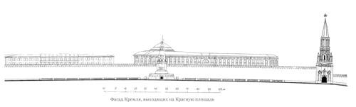 Фасад Кремля выходящий на Красную площадь, Красная площадь и мавзолей Ленина