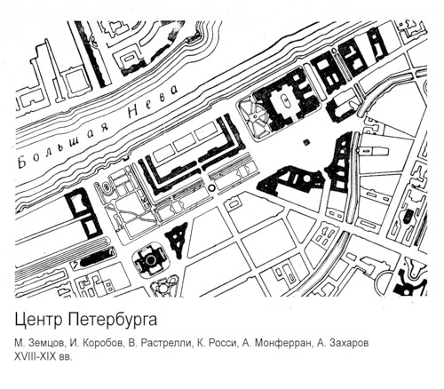 План центр, Генплан Санкт-Петербурга