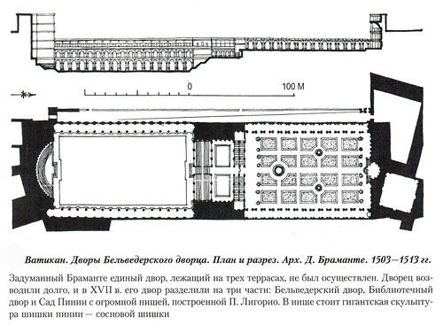 Трехуровневый двор Бельведера в проекте Браманте, план, Двор Бельведера в Ватикане
