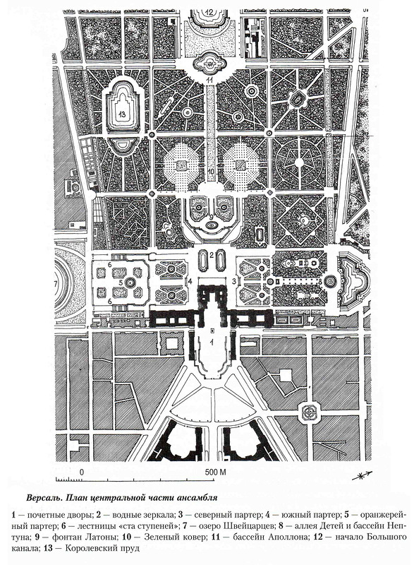 План центрального участка, Версаль