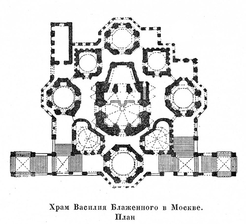 Схематичны план, Собор Василия Блаженного в Москве