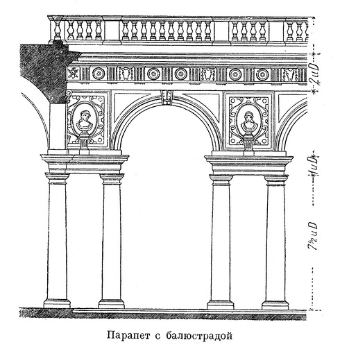 Тосканская арочная колоннада с парапетом и баллюстрой