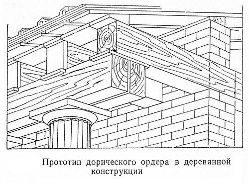 дорический ордер, деревянный прототип, конструкция