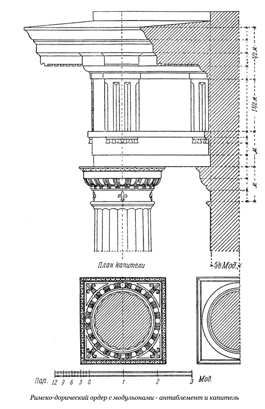 Чертежи капители и антаблемента модульного римско-дорического ордераа
