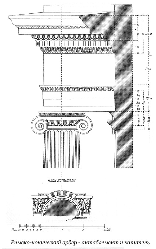 Чертеж капители и антаблемента римско-ионического ордера
