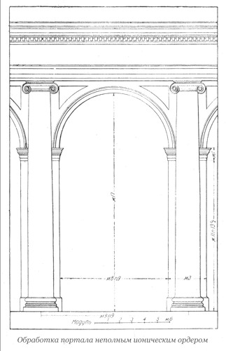 Междуколонное пространство ионического ордера с аркой по Виньоле